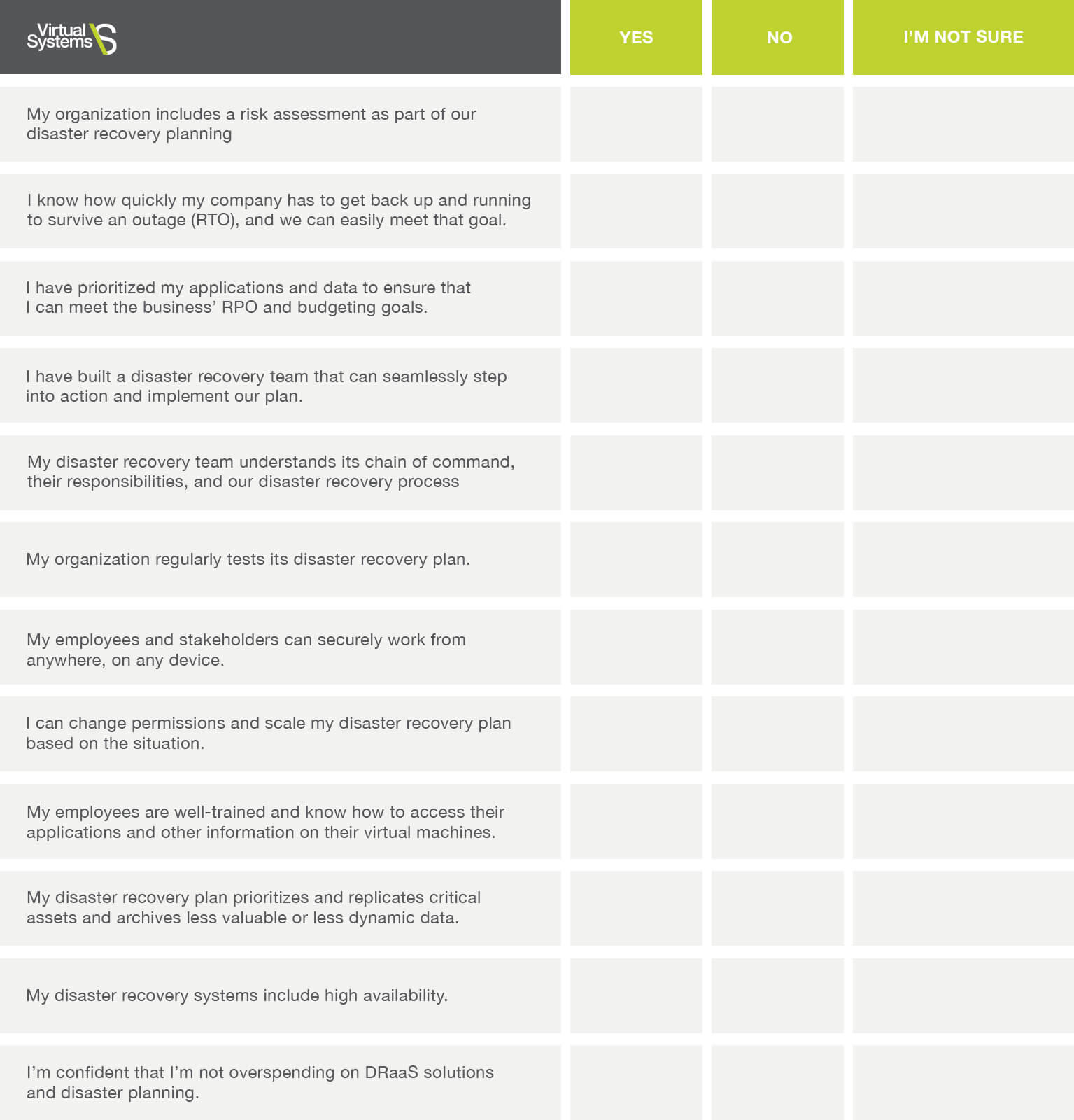 sample disaster recovery checklist template